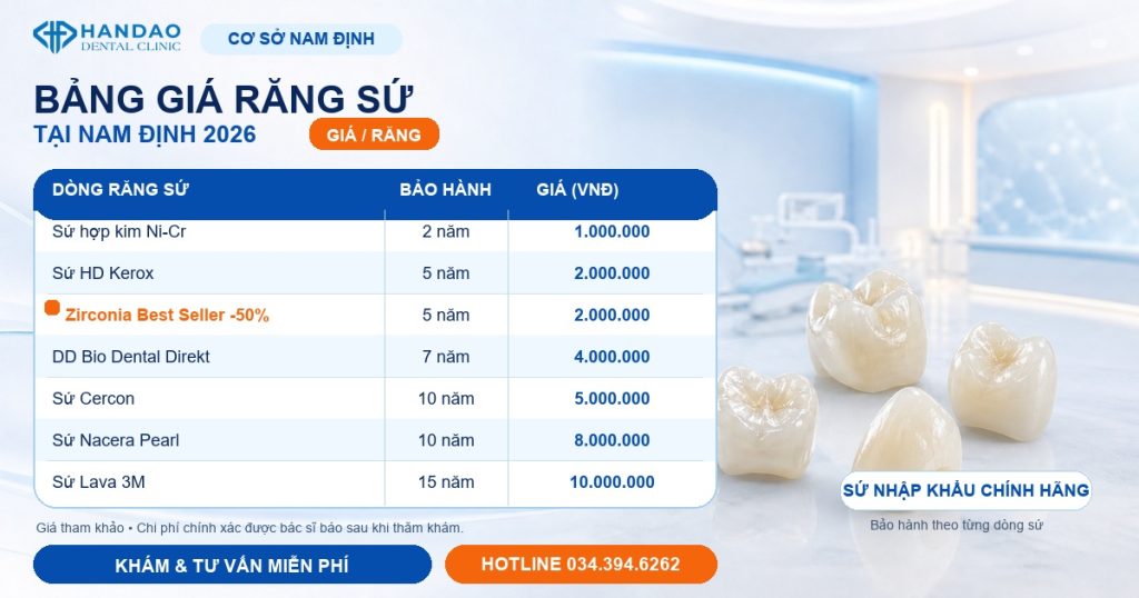 Bảng giá bọc răng sứ Nam Định 2026 - Nha khoa Hân Đào