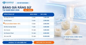 Bảng giá bọc răng sứ Nam Định 2026 - Nha khoa Hân Đào