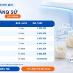 Bảng giá bọc răng sứ Thái Bình 2026 - Nha khoa Hân Đào